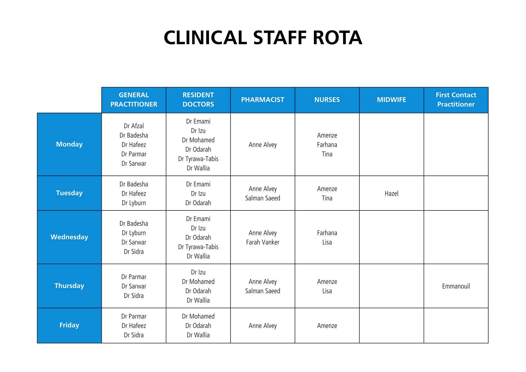 Clinical Staff Rota as of April 2026