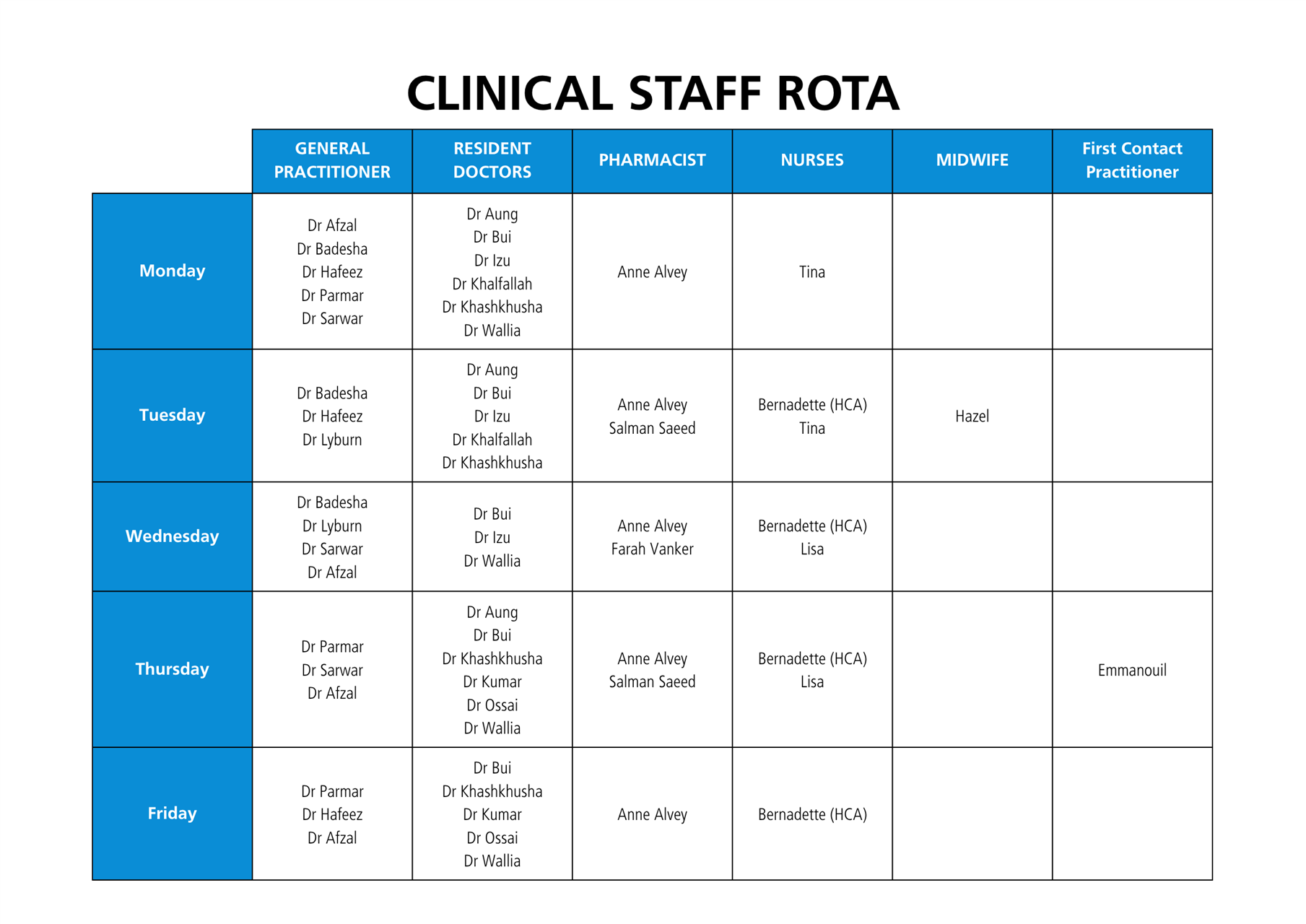 SB Rota updated 21.08.26