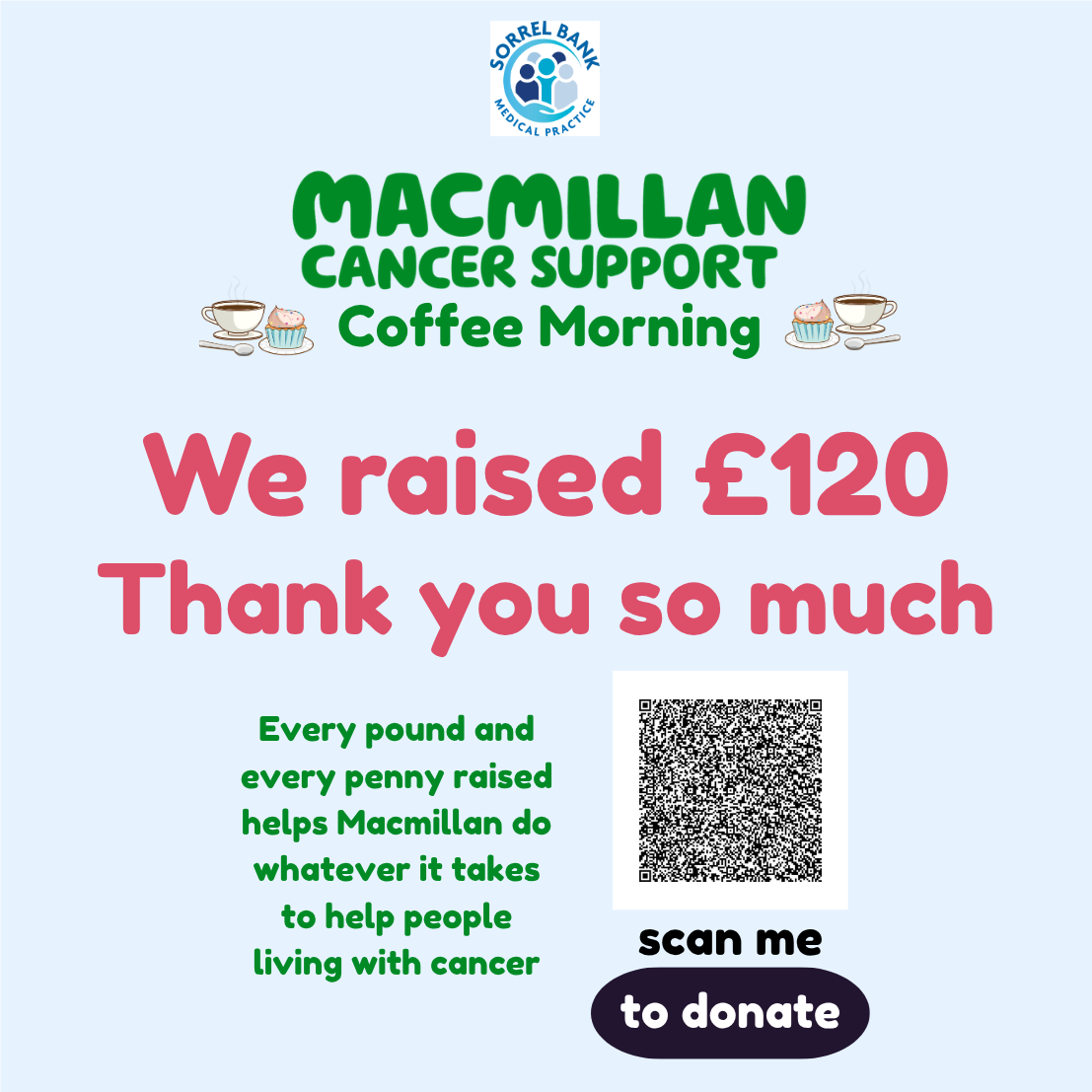 Macmillan 2026