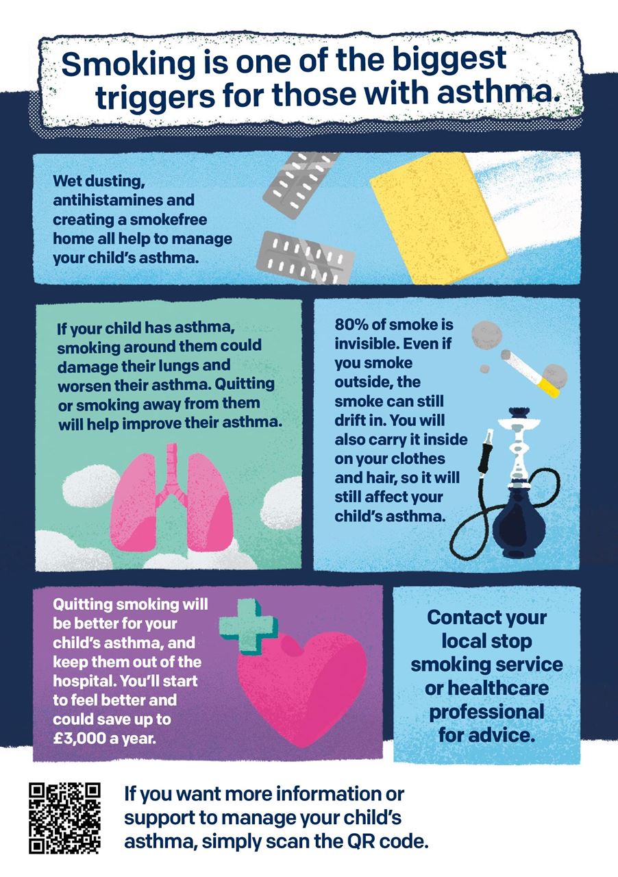 ASTHMA LEAFLET FOR PARENTS PAGE 2